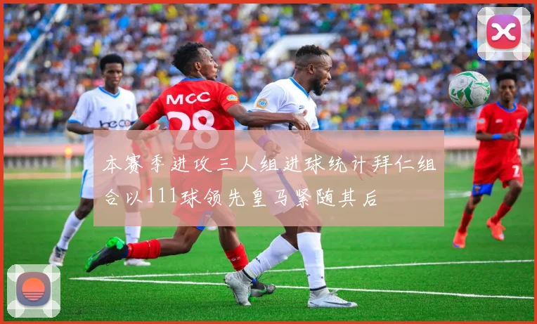 本赛季进攻三人组进球统计拜仁组合以111球领先皇马紧随其后