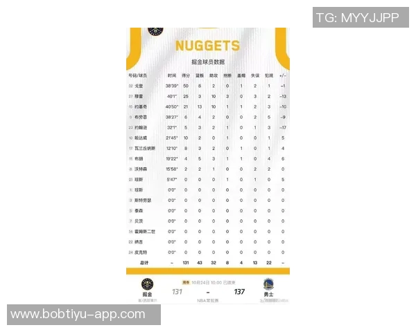 本赛季表现惊艳的球员名单场均得分25以上真实命中率超65百分比