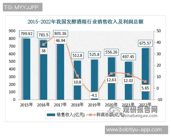 米兰财报揭示赖因德斯转会盈利与总收入大幅增长分析 米兰财报揭示赖因德斯转会盈利与总收入大幅增长分析