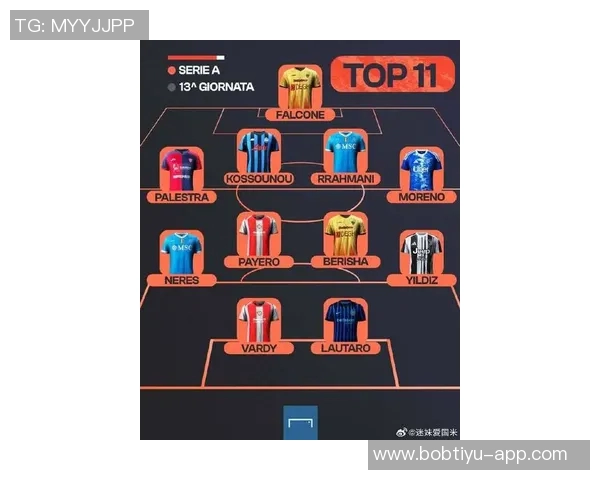 意甲身价最高阵容揭晓劳塔罗领衔国米四将总值达六亿四千万欧元