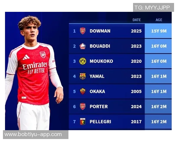 杜埃伤情乐观无需手术预计缺阵约七周球队面临挑战