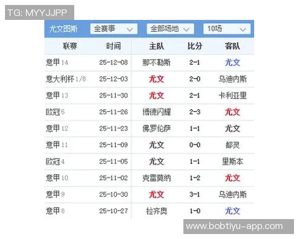 尤文图斯对阵帕福斯比赛裁判组名单公布曼萨诺执法引关注
