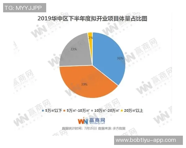 拓媒分析杨瀚森近期表现回暖但整体状态仍未达到预期水平