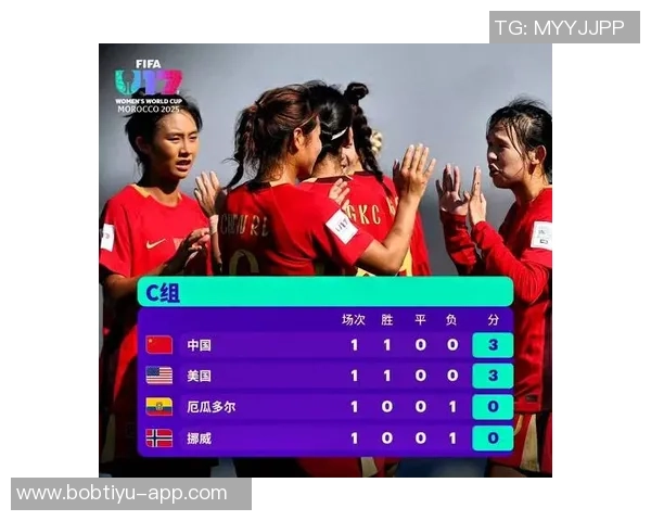 2025国际足联U17女足世界杯巴西队与中国队首发阵容正式公布 2025国际足联U17女足世界杯巴西队与中国队首发阵容正式公布